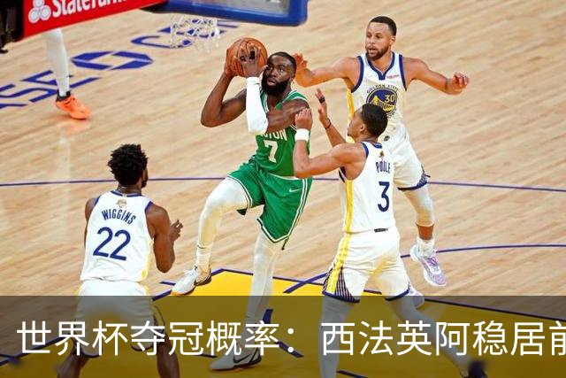 世界杯夺冠概率：西法英阿稳居前四 葡巴德第二集团